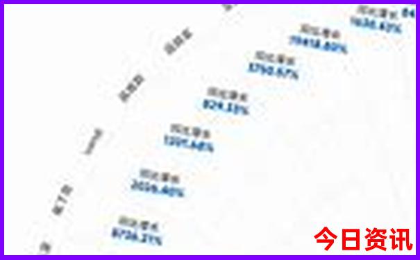 中国避暑胜地是哪四大避暑胜地